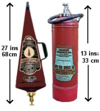Soda acid extinguishers