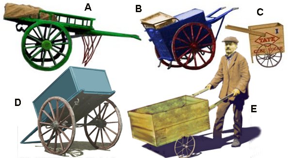 Traders with hand carts