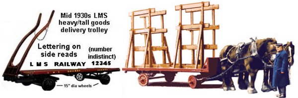 Sketch of a railway owned (LMS) trolley from the mid 1930s