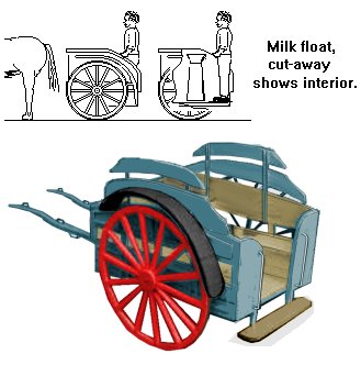 Milk float with cranked axle