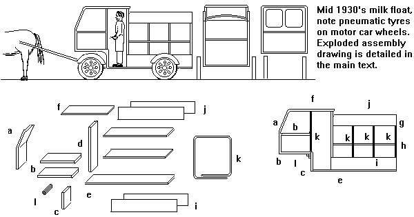 Modelling a 1930s horse drawn milk float in N