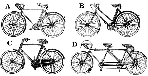 Sketches showing standard bicycle types 1920s-1980s