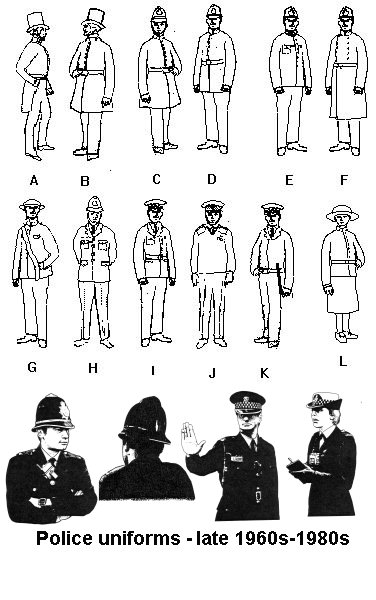 Police uniforms