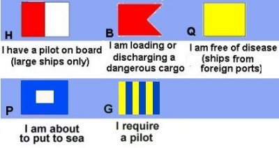 Sketches of some useful ships code flags