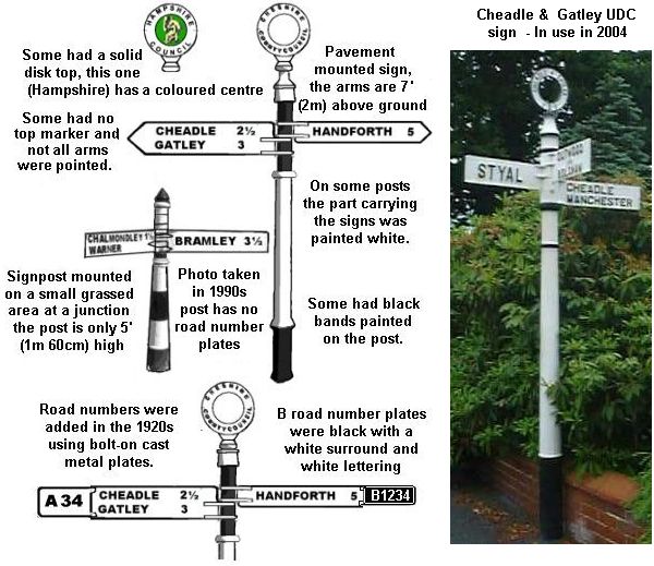 Finger post type sign posts