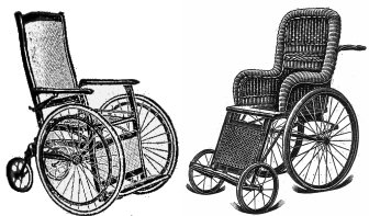 Sketch of a typical Bath chair