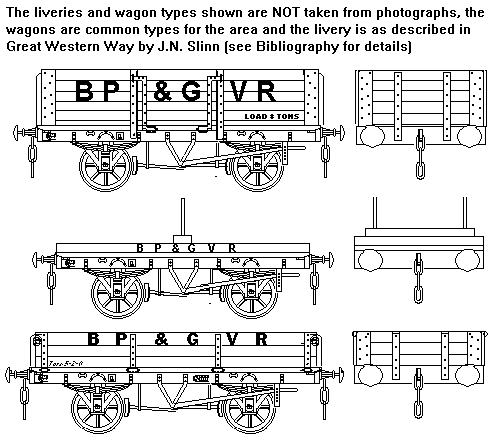 Burry Port & Gwendraeth Valley Railway