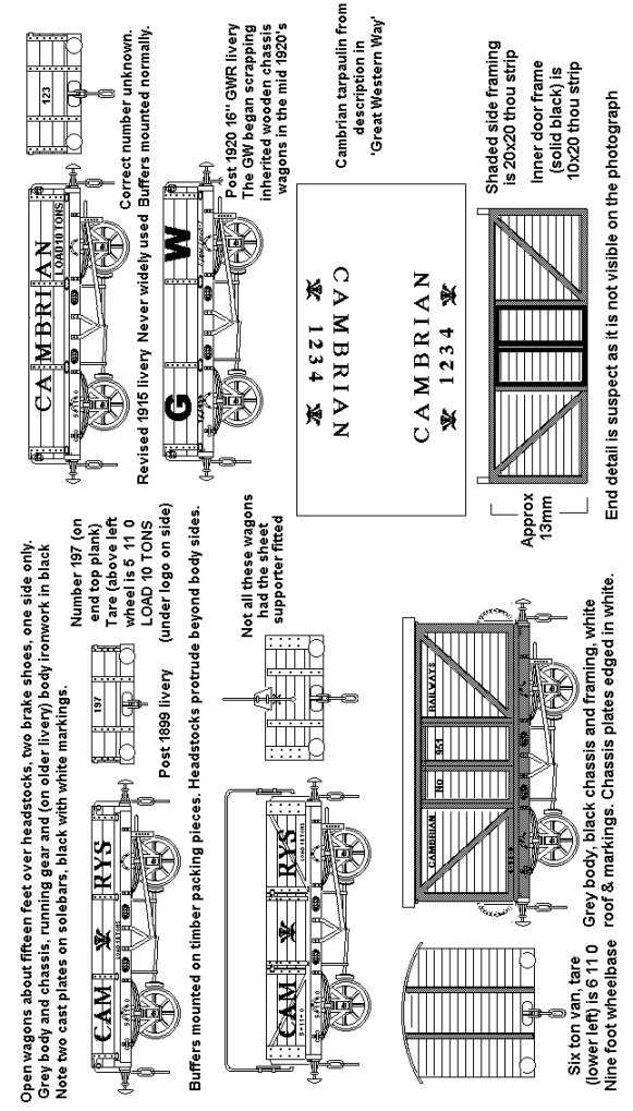 Cambrian Railways