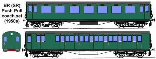 Sketch of BR/SR push-pull coach set