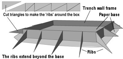 sketch of basic trench former