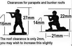 sketch showing clearances for Airfix soldiers