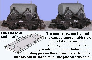 Photo of road-rail beer tank trailer model