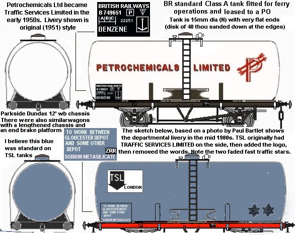 Sketch of model showing liveries