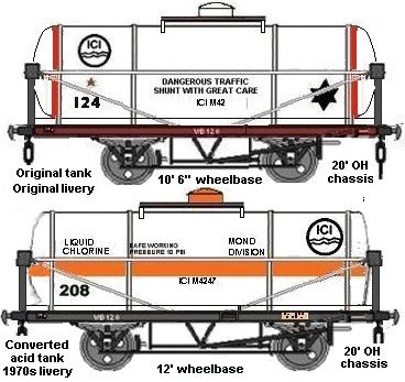 Sketch of prototypes