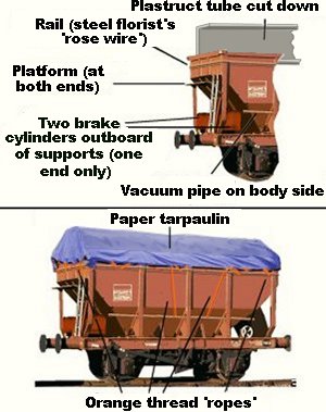 N Gauge Society Hopper converted for chemical traffic with tarpaulin cover