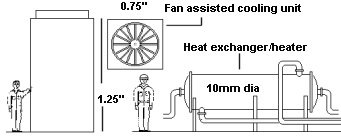 Sketch showing Fan type cooling tower & heat exchange