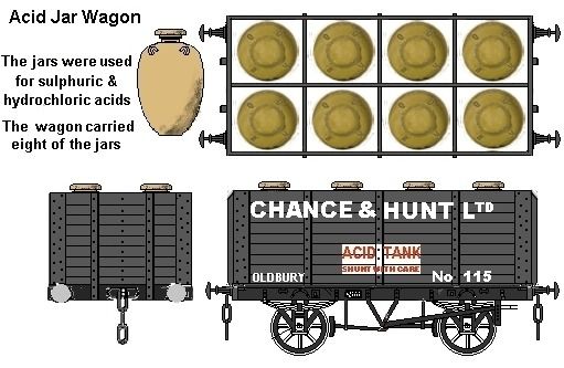 Sketch of an 'acid jar' wagon