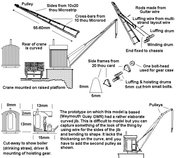 Sketch showing modelling of a Small steam crane