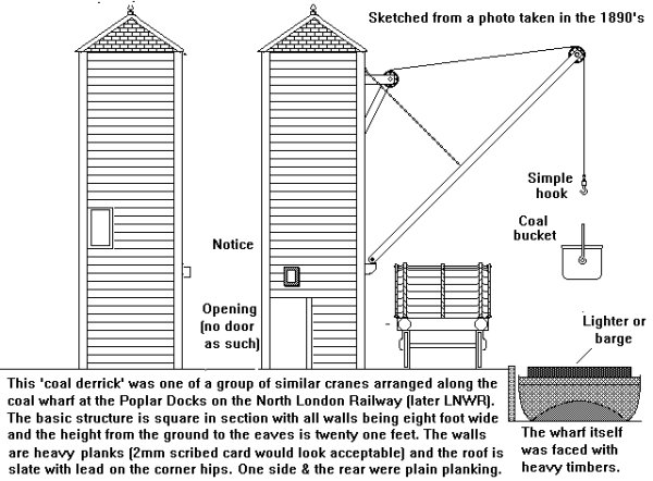 Sketch showing Coal derrick as used at Poplar docks