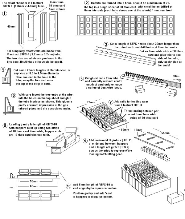 Sketch showing suggested method for modelling a Basic Coke Oven