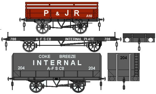 Sketch showing typical Internal User Stockused for iron and steel works