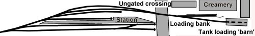 Sketch showing a track plan for a country creamery beyond the terminus on a branch line.