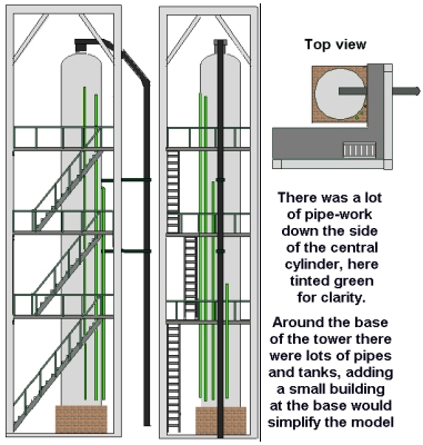 Sketch showing open framed pipe still