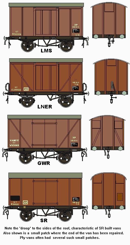 Sketch of various Big-Four Plywood