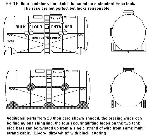 Sketch of LF flour container based on peco tank