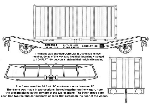 BR Lowmac wagon converted for ISO containers