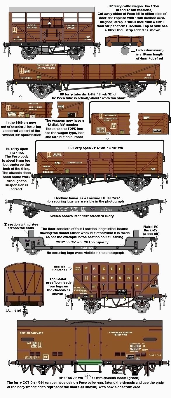 BR Ferry wagon liveries