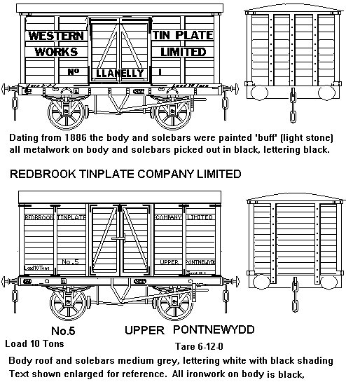 Sketches of PO tinplate vans