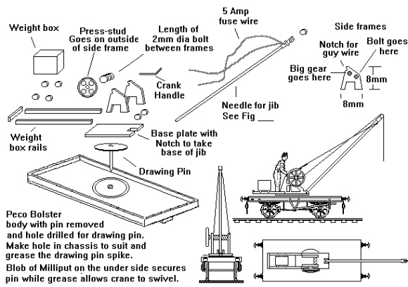 Simple rail mounted crane with pole type jib