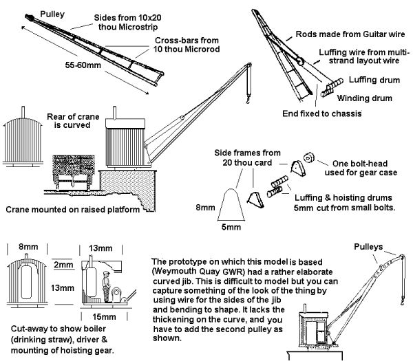 Steam crane