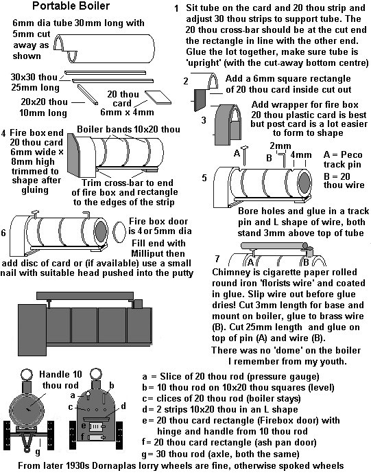 Portable heating boiler for greenhouses