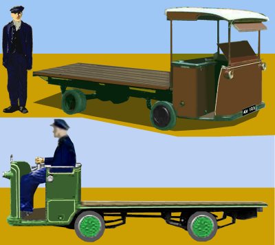 Sketches of the 1920s 1920s  S&D Freighter motor lorry