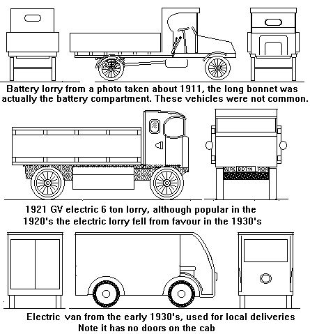 Electric commercial vehicles