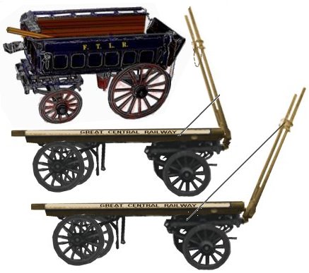 sketch showing methods of Securing the shafts on horse drawn waggons