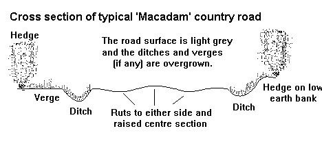 Cross section of a 'Macadam' road