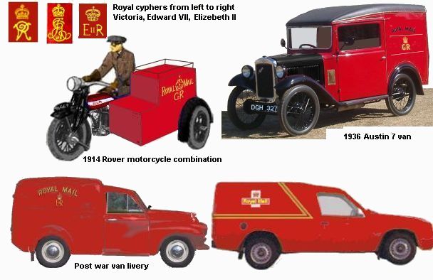 Post Office Vehicles