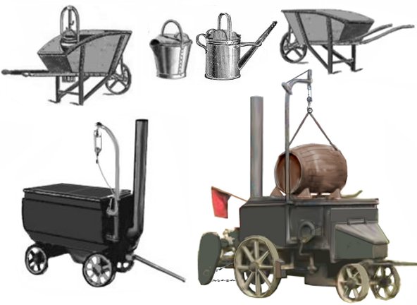 Sketch of tar barrows, buckets and boilers