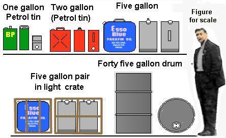 Sketch showing tins and drums used for oil products