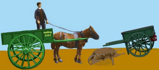 Wheelbarrow, horse drawn and hand carts