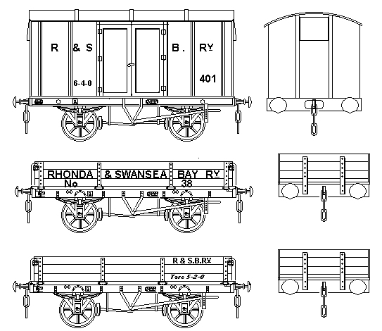 Rhondda & Swansea Bay Railway