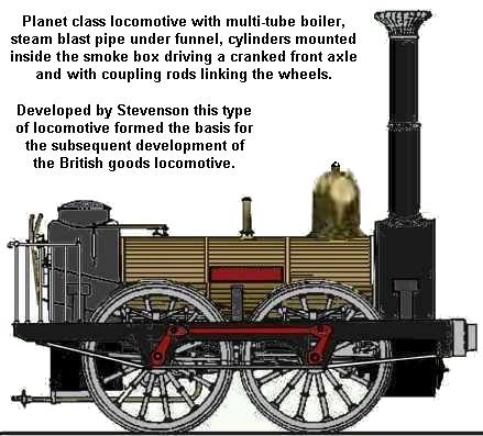 An early freight locomotive featuring the 0-4-0 wheel arrangement