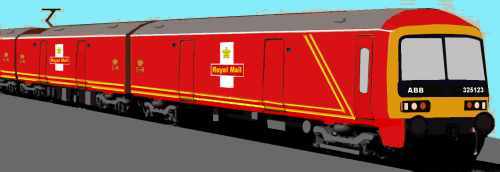 Sketch of Class 325