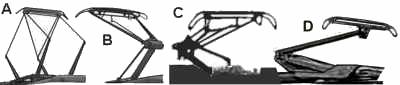 Sketches of pantograph designs used on EMUs