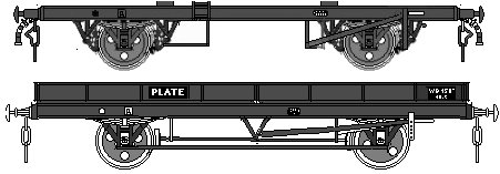 Compare PECO and plate wagon prototype chassis