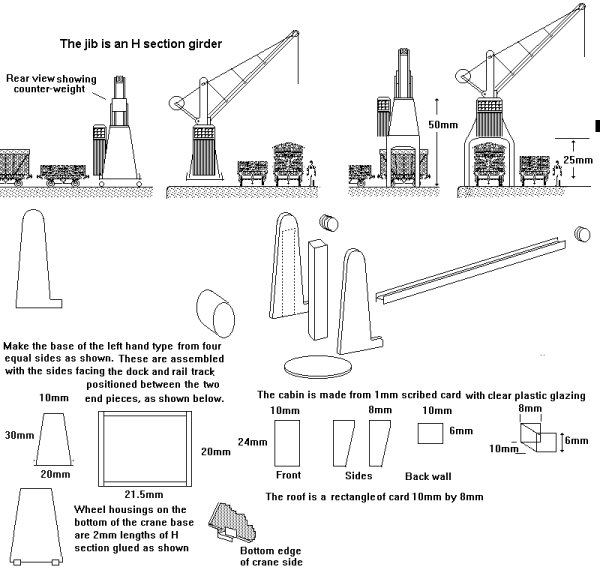 Sketch showing modelling Hydraulic dock crane