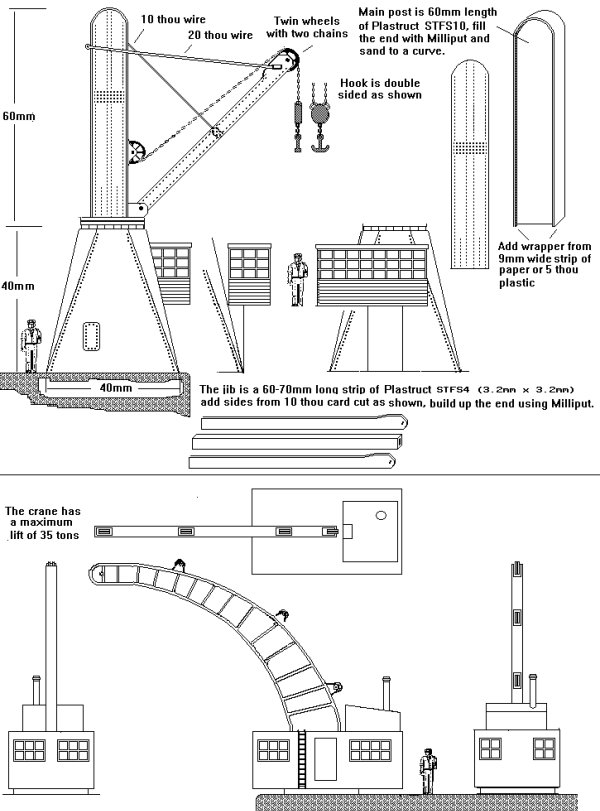 Sketch showing modelling of a Large hydraulic crane and Fairbairn crane